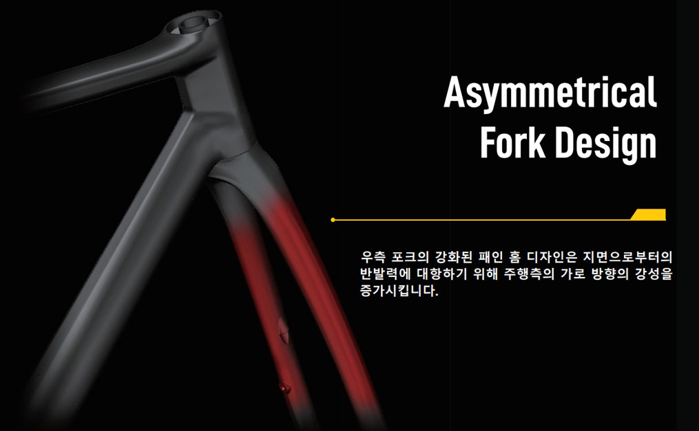 Asymmetric fork01